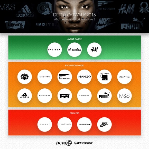 20160630_Infographic_1200x1200_ENG